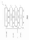 Fig. 03 - Error recovery