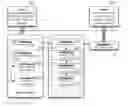 Fig. 01 - Data processing