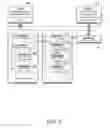 Fig. 06 - Data processing