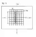 Fig. 10 - Method for operating a transceiver circuit and transceiver circuit