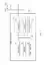 Fig. 03 - INTERACTIONS BETWEEN RAN-BASED AND LEGACY WLAN MOBILITY