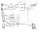 Fig. 01 - Optimistic quality of service set up