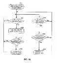 Fig. 17 - Directional adjustment to quality of service based on monitored traffic activity on a link