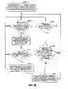 Fig. 18 - Directional adjustment to quality of service based on monitored traffic activity on a link