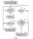 Fig. 22 - Directional adjustment to quality of service based on monitored traffic activity on a link