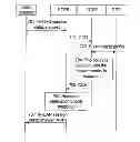 Fig. 01 - Service processing method and system, and policy control and charging rules function