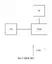 Fig. 02 - Service processing method and system, and policy control and charging rules function