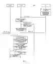 Fig. 04 - Service processing method and system, and policy control and charging rules function