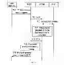 Fig. 08 - Service processing method and system, and policy control and charging rules function