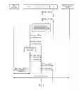 Fig. 09 - Service processing method and system, and policy control and charging rules function