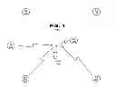 Fig. 02 - Subscriber-controlled registration technique in a CDMA system