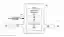Fig. 01 - Aggregated resource reservation for data flows