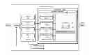 Fig. 01 - Opportunistic wireless resource utilization using dynamic traffic shaping