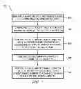 Fig. 04 - Opportunistic wireless resource utilization using dynamic traffic shaping