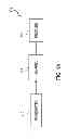 Fig. 02 - Apparatus and method for staged traffic classification among terminal and aggregation nodes of a broadband communications system