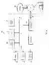 Fig. 07 - Apparatus and method for staged traffic classification among terminal and aggregation nodes of a broadband communications system