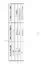 Fig. 04 - Multicast replication skip