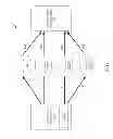 Fig. 09 - Congestion mitigation and avoidance