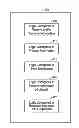 Fig. 01 - Directional adjustment to quality of service based on predicted traffic activity on a link