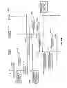 Fig. 12 - Directional adjustment to quality of service based on predicted traffic activity on a link