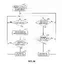 Fig. 17 - Directional adjustment to quality of service based on predicted traffic activity on a link