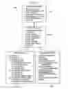 Fig. 08 - System and method for managing network communications