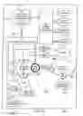 Fig. 27 - System and method for managing network communications