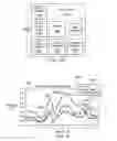 Fig. 28 - System and method for managing network communications
