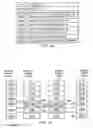 Fig. 37 - System and method for managing network communications