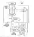 Fig. 43 - System and method for managing network communications