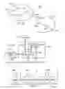 Fig. 47 - System and method for managing network communications