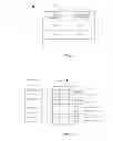 Fig. 03 - Assigning identifiers to mobile devices according to their data service requirements