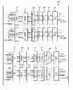 Fig. 01 - System and method for increasing input/output speeds in a network switch