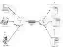 Fig. 01 - Systems and methods for link load balancing on a multi-core device