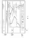 Fig. 09 - Systems and methods for link load balancing on a multi-core device