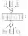 Fig. 10 - Systems and methods for link load balancing on a multi-core device