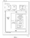 Fig. 11 - Systems and methods for link load balancing on a multi-core device