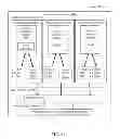 Fig. 12 - Systems and methods for link load balancing on a multi-core device