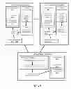 Fig. 13 - Systems and methods for link load balancing on a multi-core device