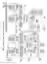 Fig. 12 - Sliced routing table management with replication