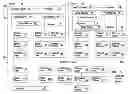 Fig. 01 - Sliced routing table management with replication