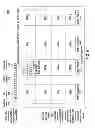 Fig. 06 - Sliced routing table management with replication