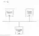 Fig. 01 - Providing policies using a direct interface between network devices