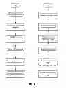 Fig. 02 - Apparatus and method for optimizing communications at an intermittent communication link