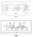 Fig. 02 - Source asynchronous signaling
