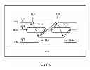 Fig. 03 - Source asynchronous signaling