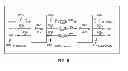 Fig. 08 - Source asynchronous signaling