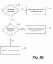 Fig. 06 - Method and apparatus for detecting and processing a retransmitted data packet in a wireless network