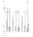 Fig. 05 - Load distribution in an EPC network of a mobile communication system