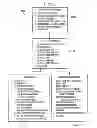 Fig. 08 - System and method for enabling communications over a number of packet networks